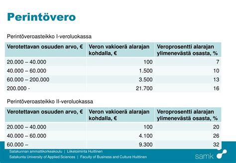 perint ja lahjaverolaskuri|Perintövero ja kuolinpesän veroasiat